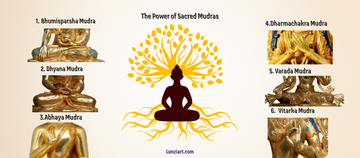 Six mudras are shown, labeled in pairs: Bhumisparsha, Dhyan, Abhaya, Dharmachakra, Varada, Vitarka.