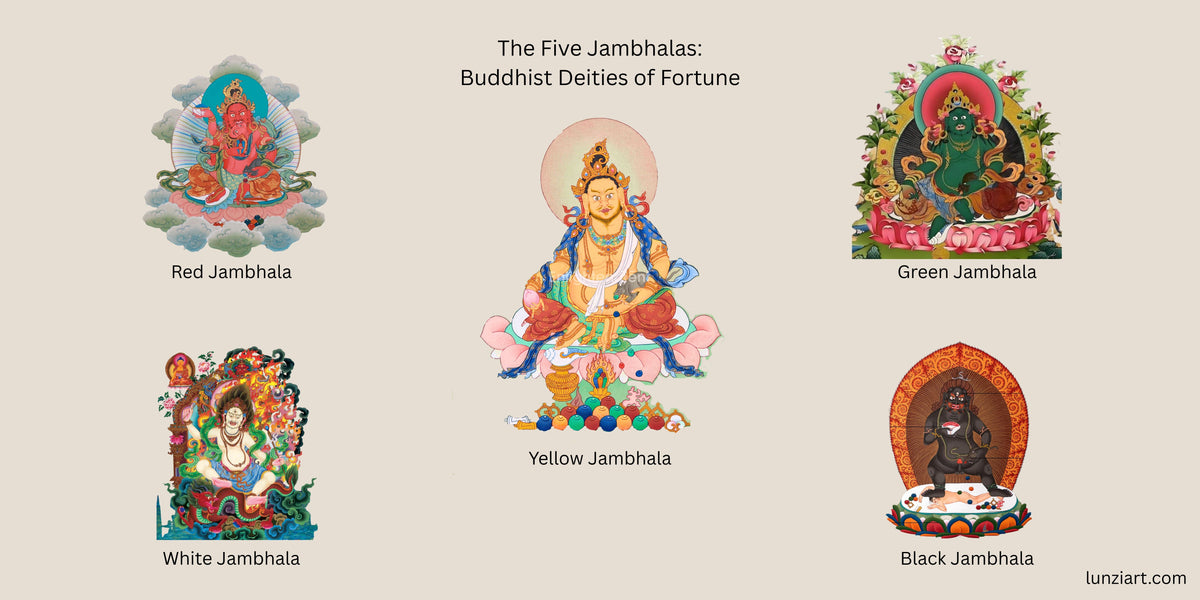 The Five Jambhalas