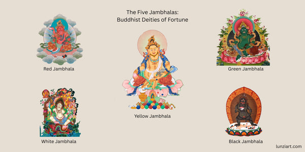 The Five Jambhalas