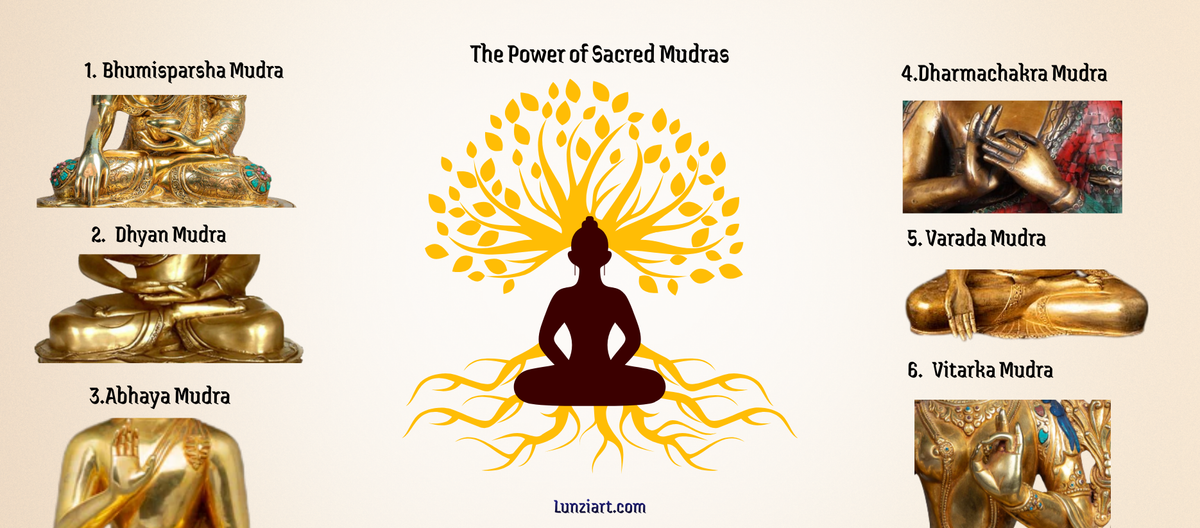  Buddha hands in different mudras: Bhumisparsha, Dhyan, Abhaya, Dharmachakra, Varada, and Vitarka.