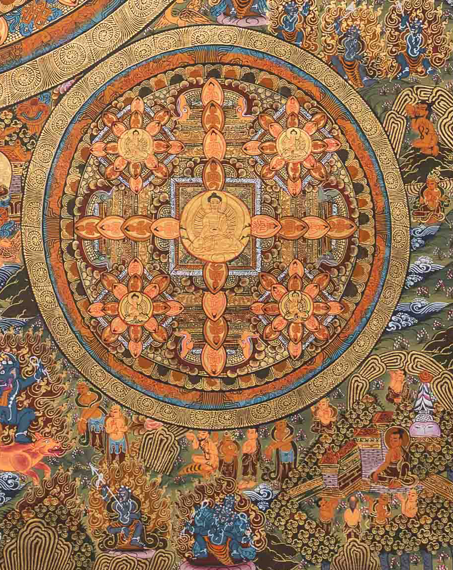 The Sacred Mandala Thangka: A Geometric Portal to Cosmic Harmony - T-PS-SS-GB-TM-103