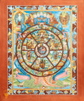 24K Gold Hand-drawn Wheel of life Thangka - T-B-HT-RB-AU-WOL-0017