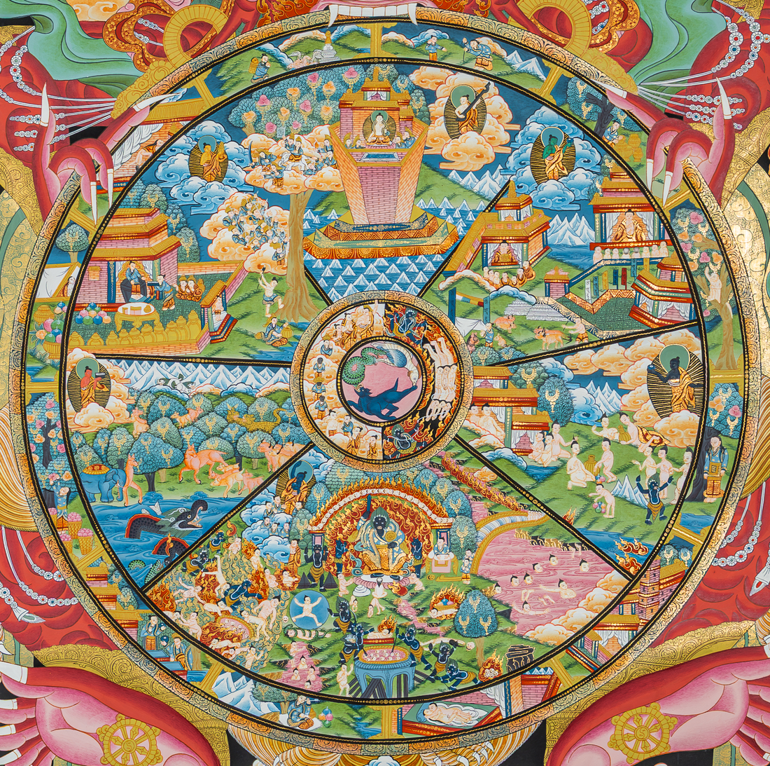 The Wheel of Life (Bhavachakra) Thangka: A Sacred Mirror of the Human Mind - T-B-HT-BB-AU-WOL-0087