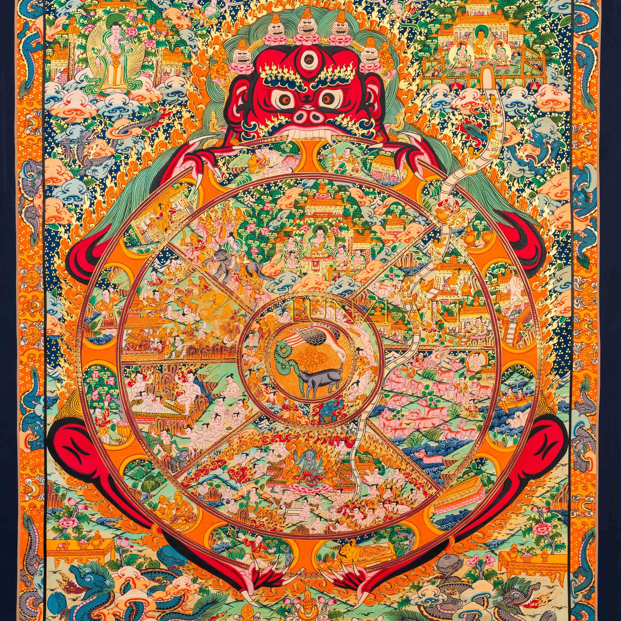 Bhavachakra - The Wheel of Life - Thangka