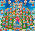 Celestial Tree of Enlightenment Thangka (Chokshing Tree/Dorje Chyang) - T-S-BT-RB-AU-CT-0072