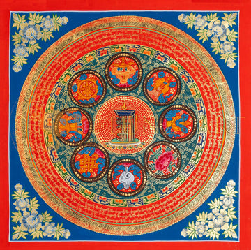 The Eight Auspicious Symbols Namchu Wangden Mantra Mandala Thangka - T-PS-SS-RB-KGMM-75