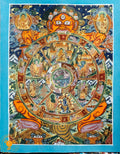 Hand-painted Buddhist Wheel of Life Thangka - T-B-HT-BB-WOL-0014