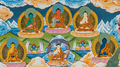 The Wheel of Life (Bhavachakra) Thangka: A Sacred Mirror of the Human Mind - T-B-HT-BB-AU-WOL-0087