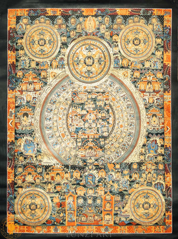 The Handmade Traditional Mandala Thangka of Holy Enlightenment - Thangka
