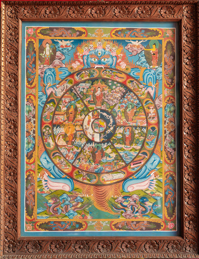 The Mystical Wheel of Life Thangka