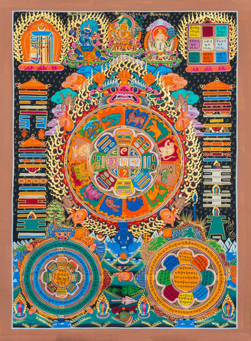  T-S-BT-SB-SK-0045- Thangka