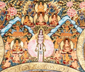 Handmade Traditional Mandala Thangka of Divine Harmony - T-PS-SS-BB-TM-0015